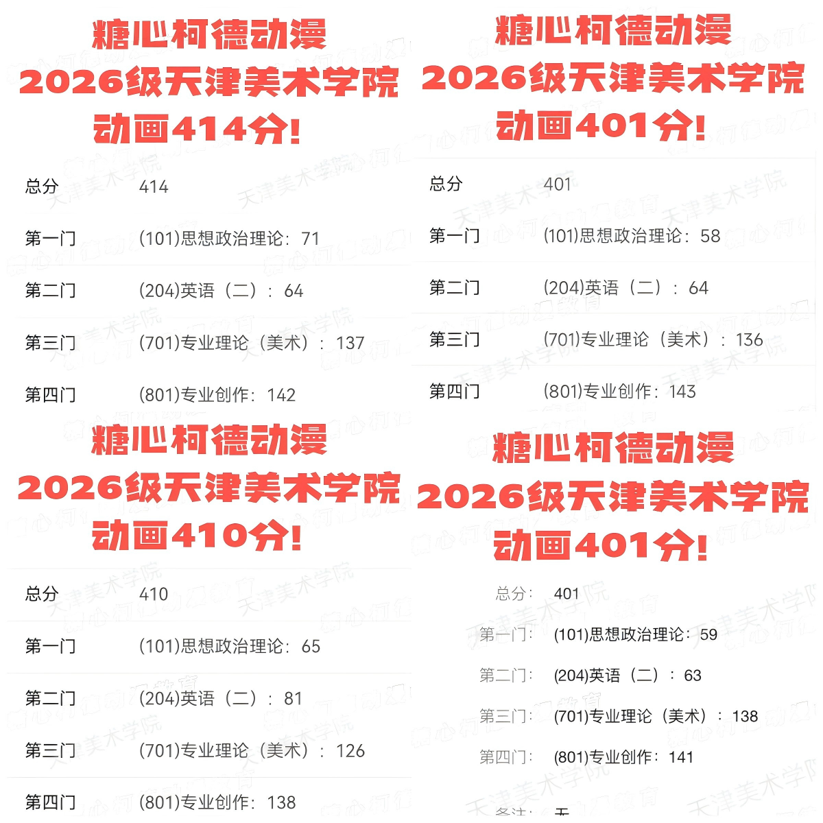 1779468604756722.png 天美成绩1.png